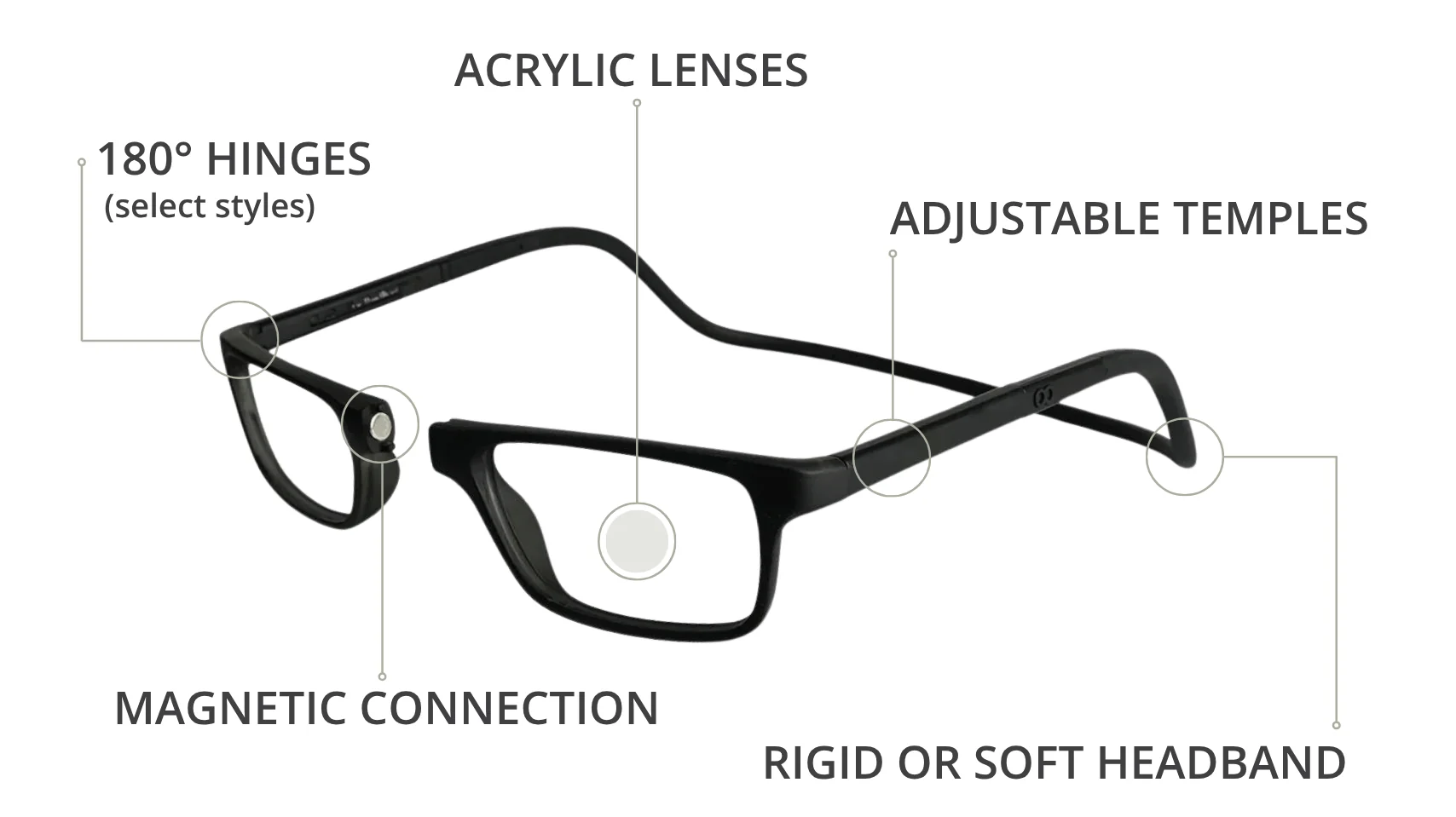 Never Lose Your Glasses Again